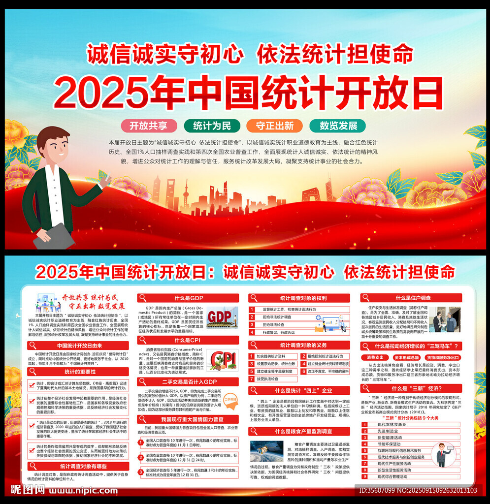 2025年中国统计开放日