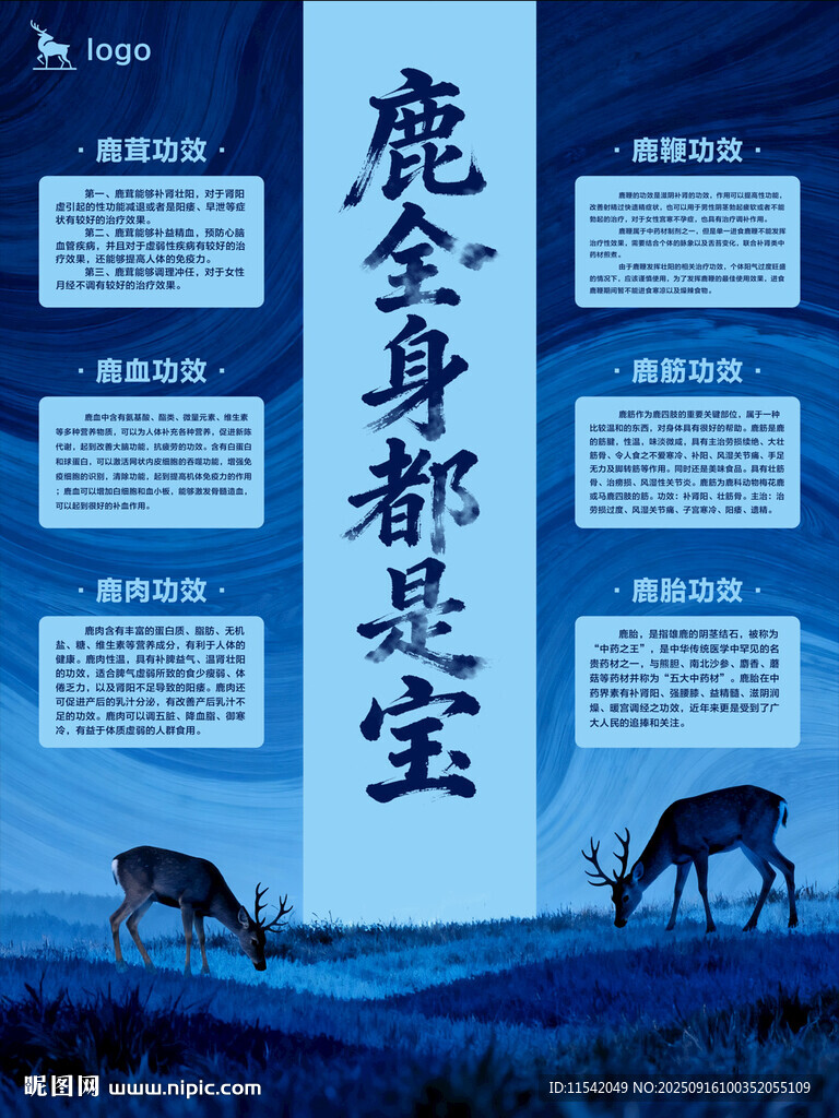 鹿全身是宝宣传海报