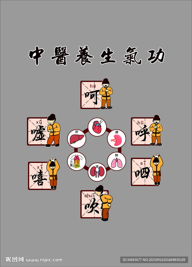 中医养生馆文化墙贴画形象墙面