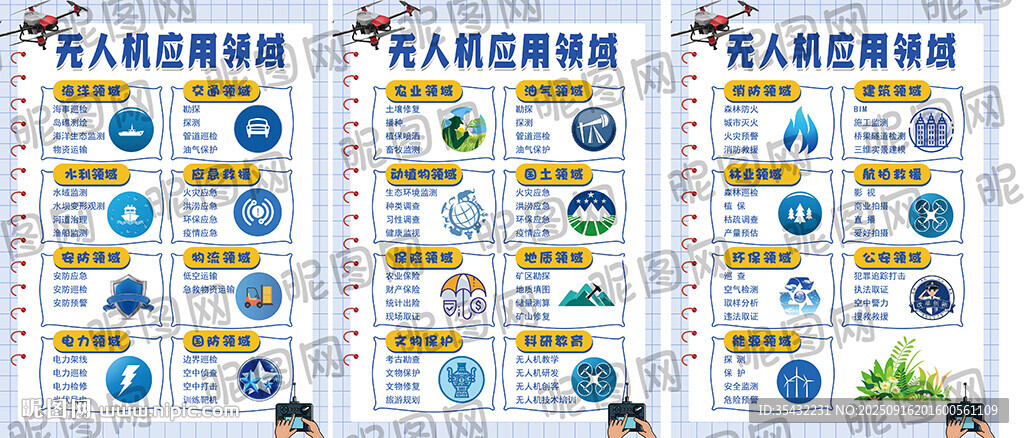 无人机应用领域