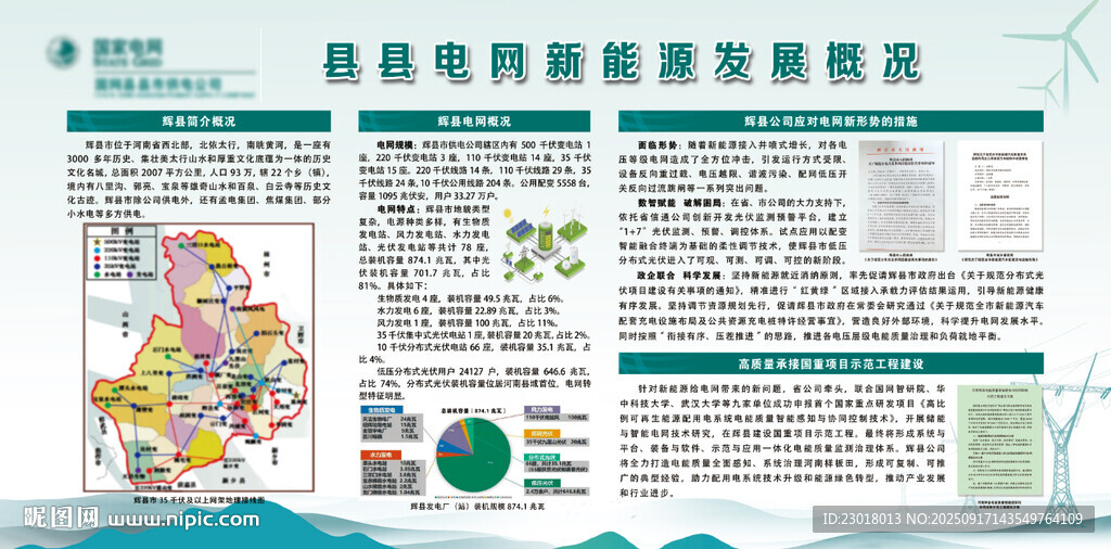  配电室管理 台区线路图