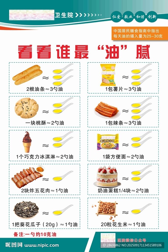 看看谁最油腻
