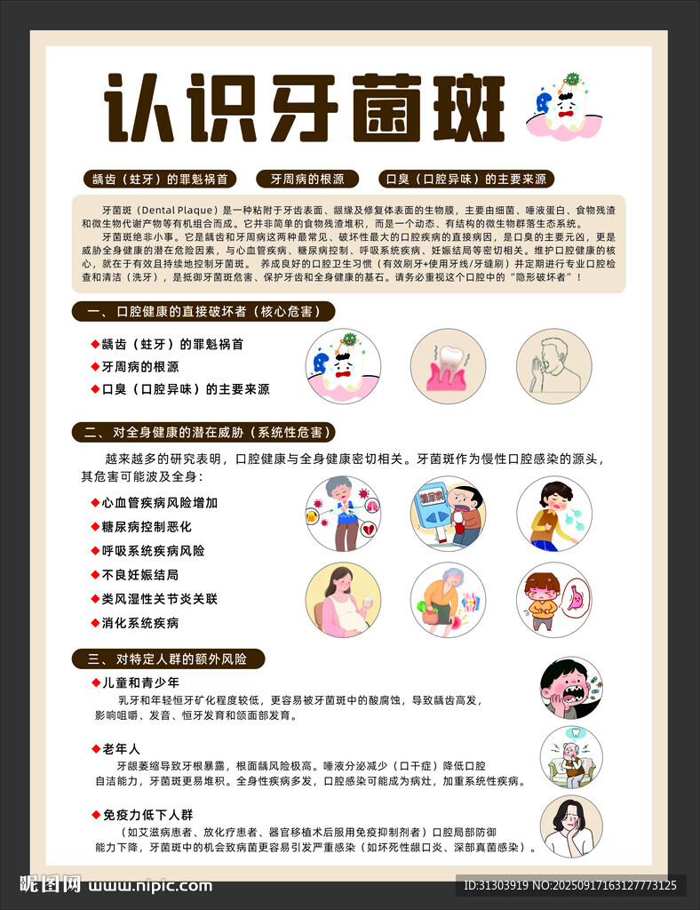 牙菌斑海报 口腔健康