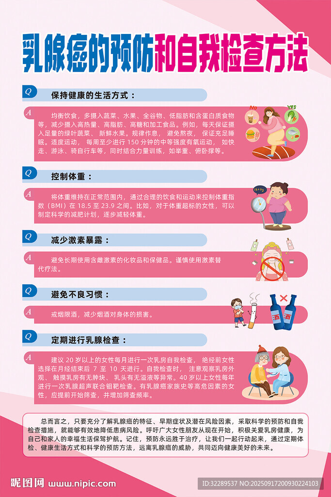 乳腺癌的预防和自我检查方法