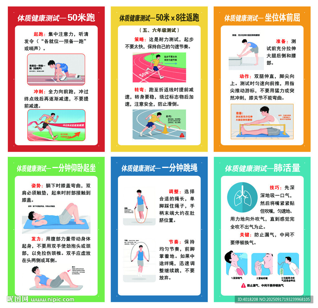 儿童急救知识海报展示