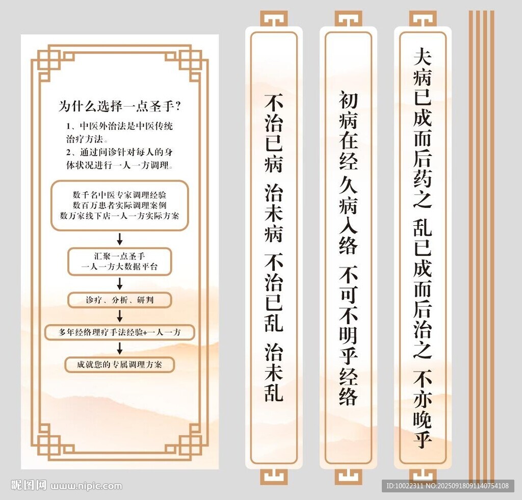 中医形象墙