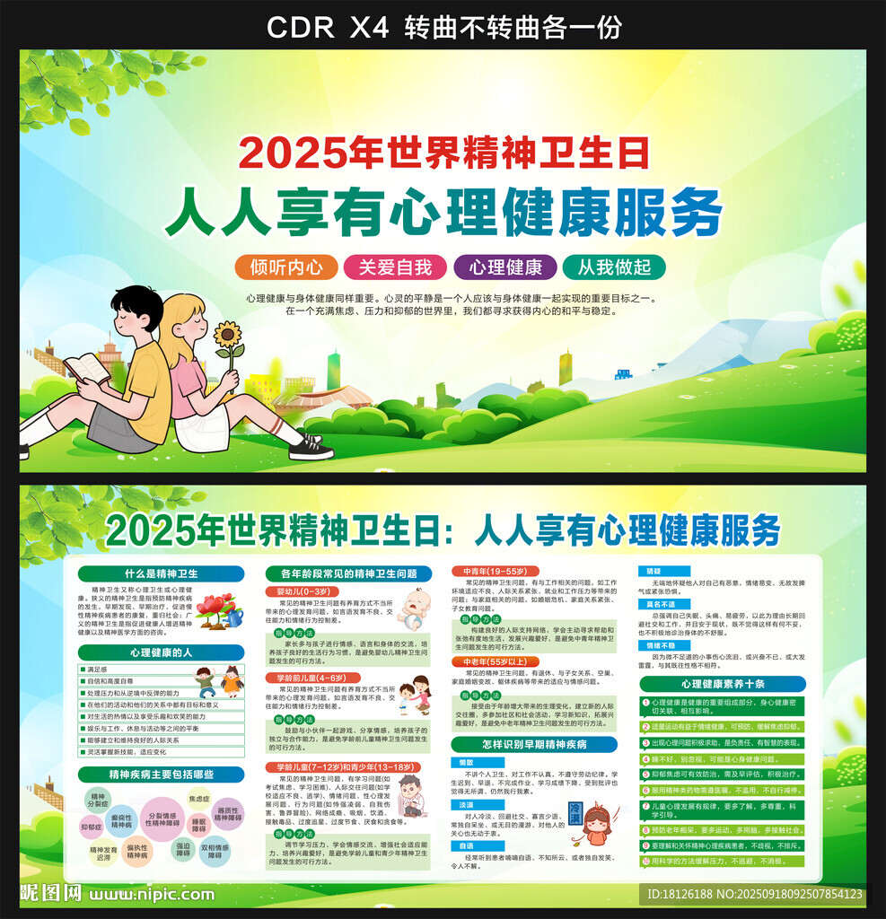 2025年世界精神卫生日