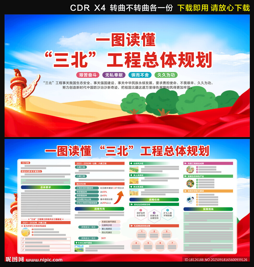 三北工程总体规划