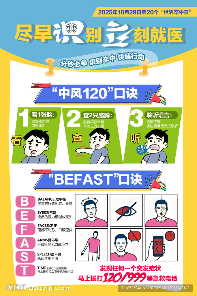 2025年世界卒中日海报
