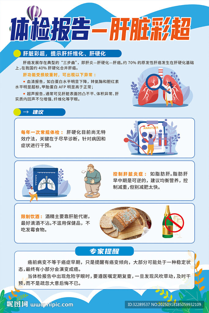 体检报告肝脏彩超