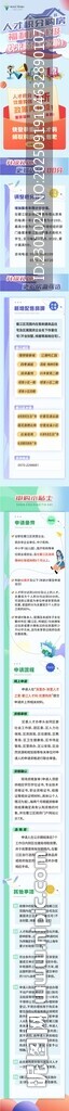 微信公众号长图 人才积分 购房