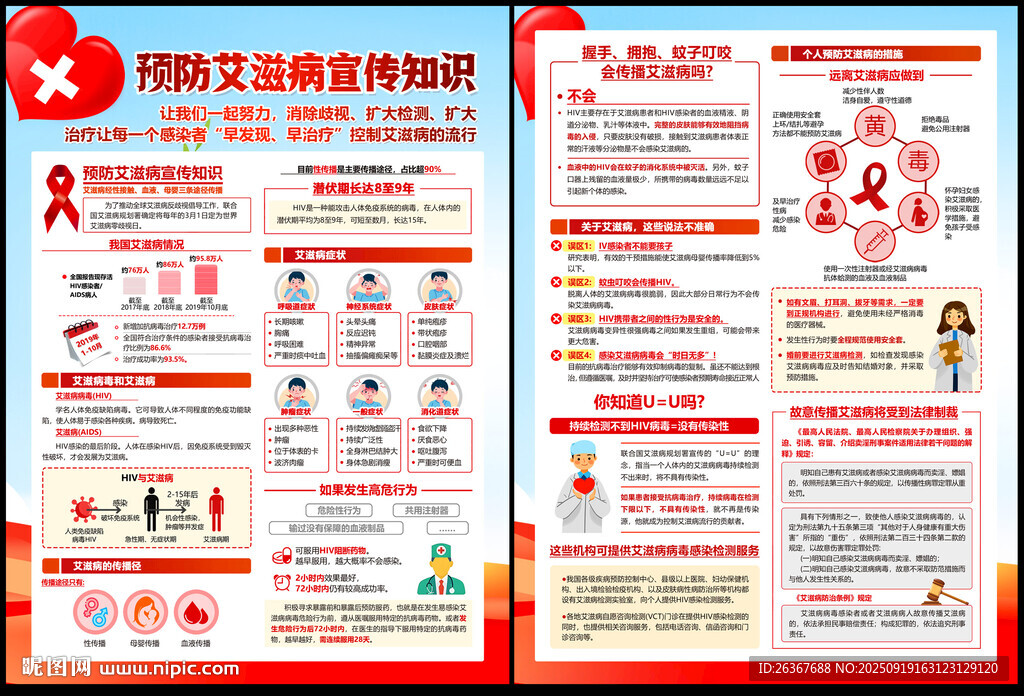 艾滋病