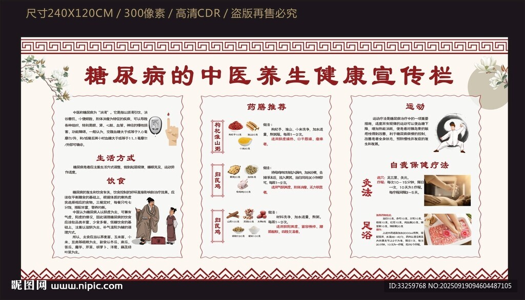 糖尿病中医养生健康宣传栏