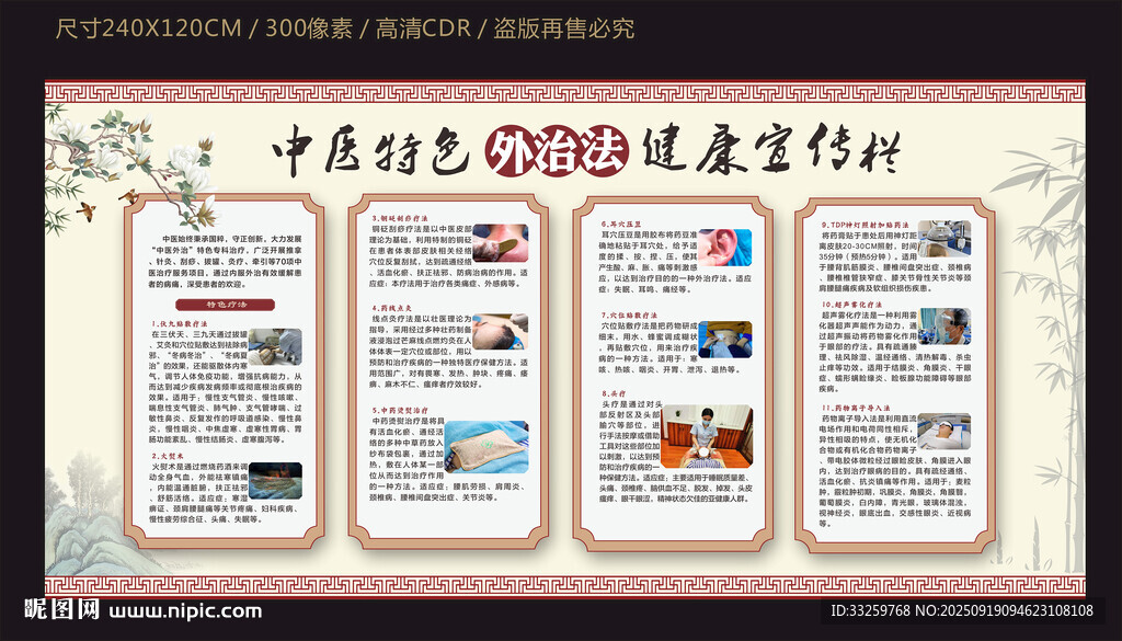 中医特色外治法健康宣传栏