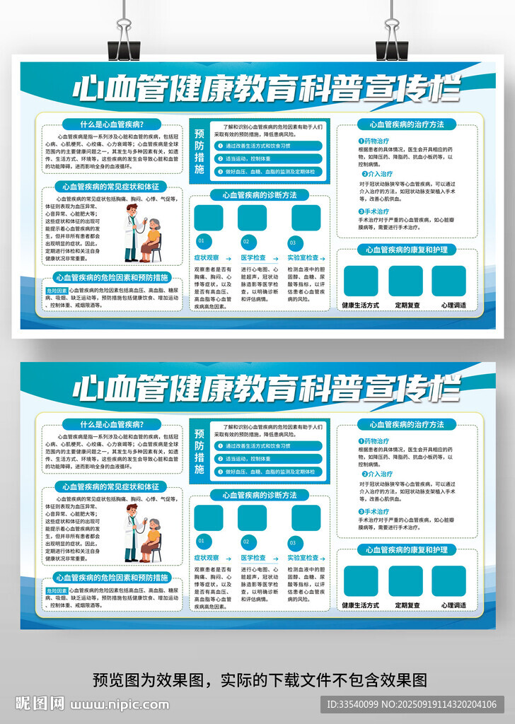 预防心脑血管疾病宣传栏
