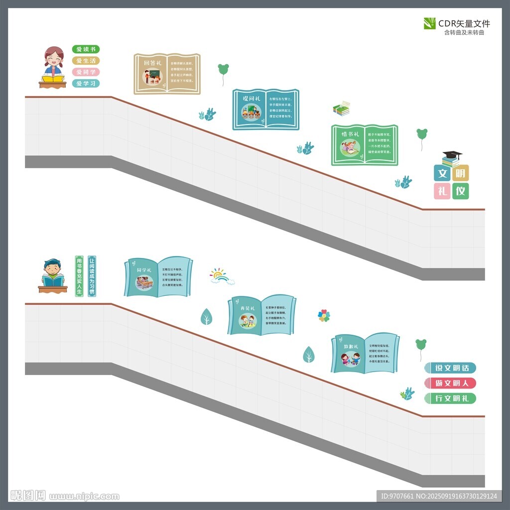 学校文明礼仪楼梯文化墙