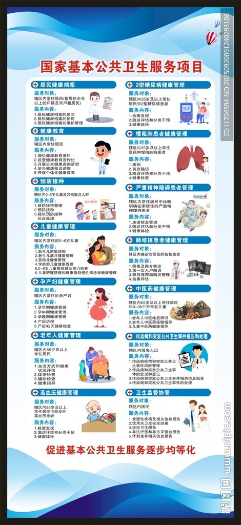 国家基本公共卫生服务项目展架