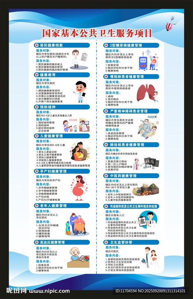 国家基本公共卫生服务项目海报