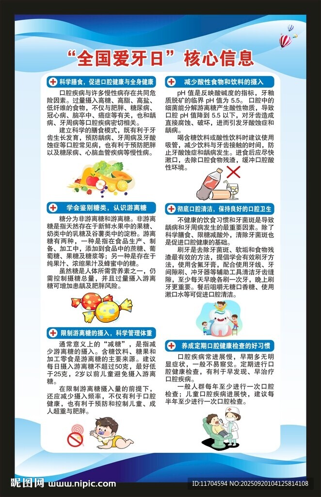 全国爱牙日核心信息海报