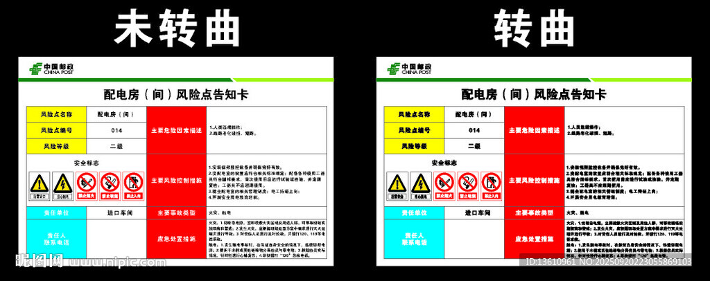配电房间 风险告知卡