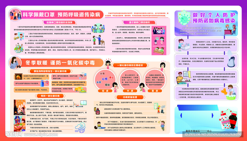 呼吸道感染
