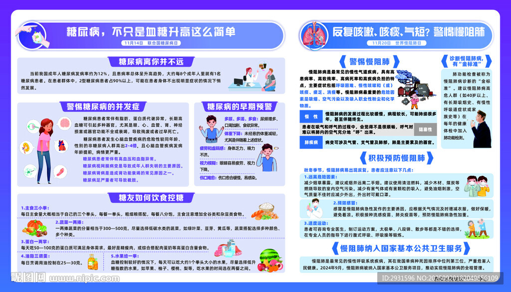 糖尿病