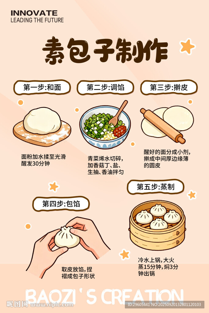 包子制作步骤海报
