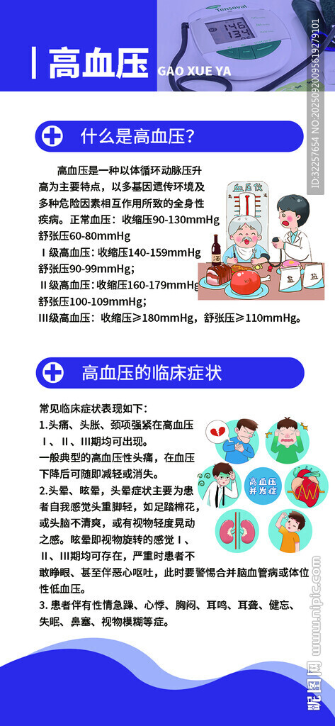 高血压展架