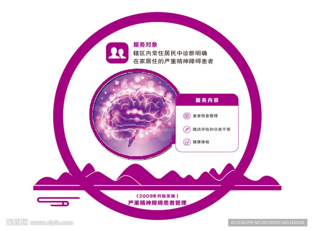 国家公共卫生严重精神障碍患者管