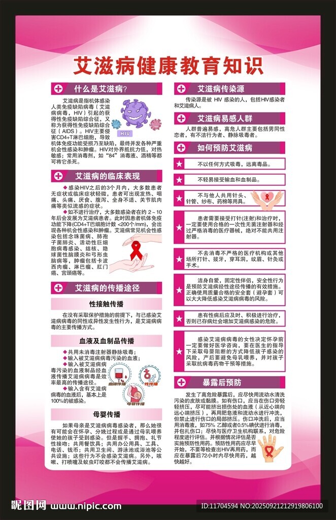 世界艾滋病日海报