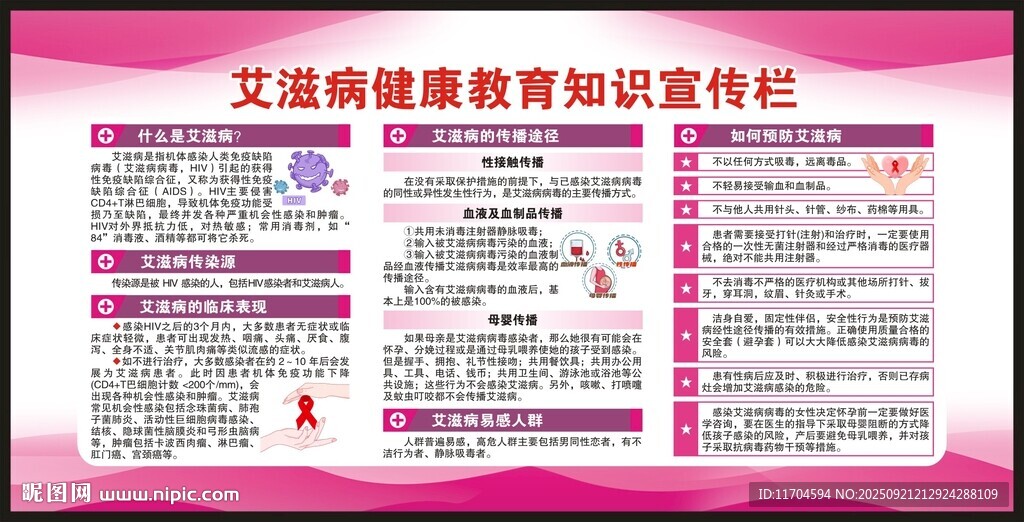 世界艾滋病日宣传栏
