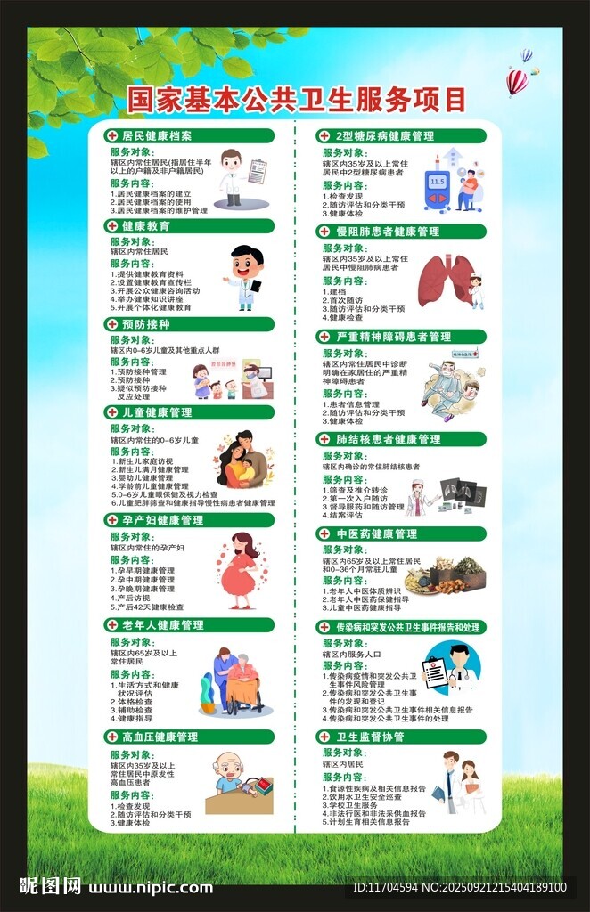 国家基本公共卫生服务项目海报