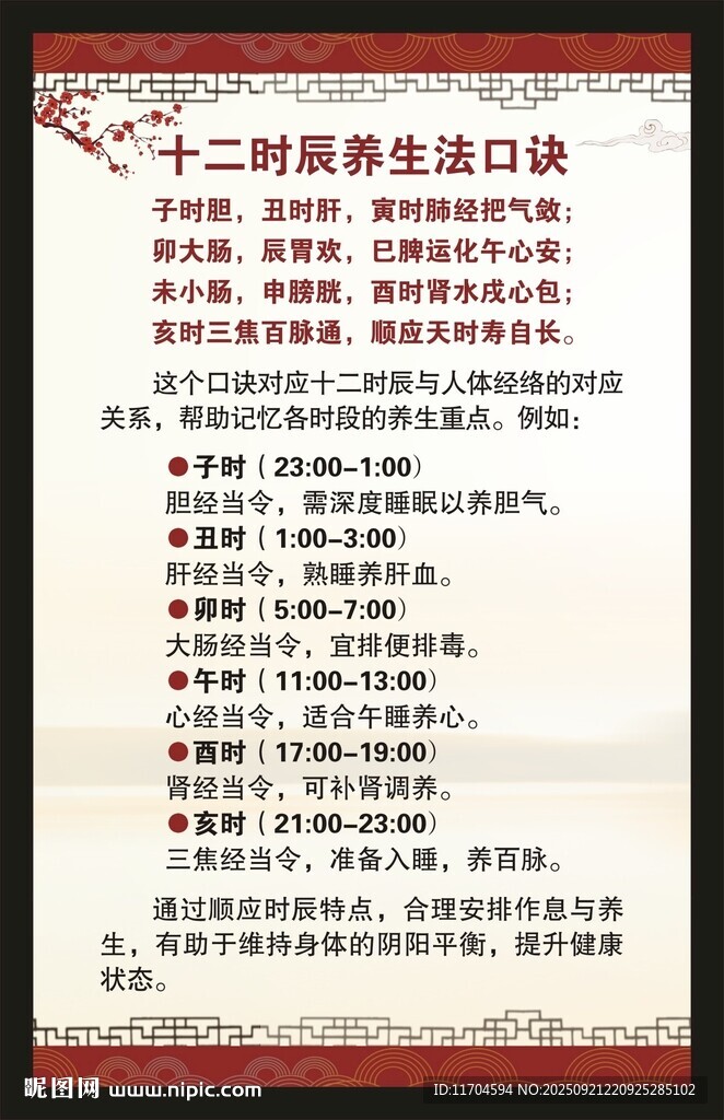 中医十二时辰养生法海报
