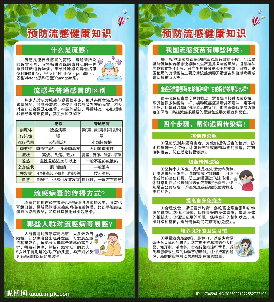 预防流感知识展架