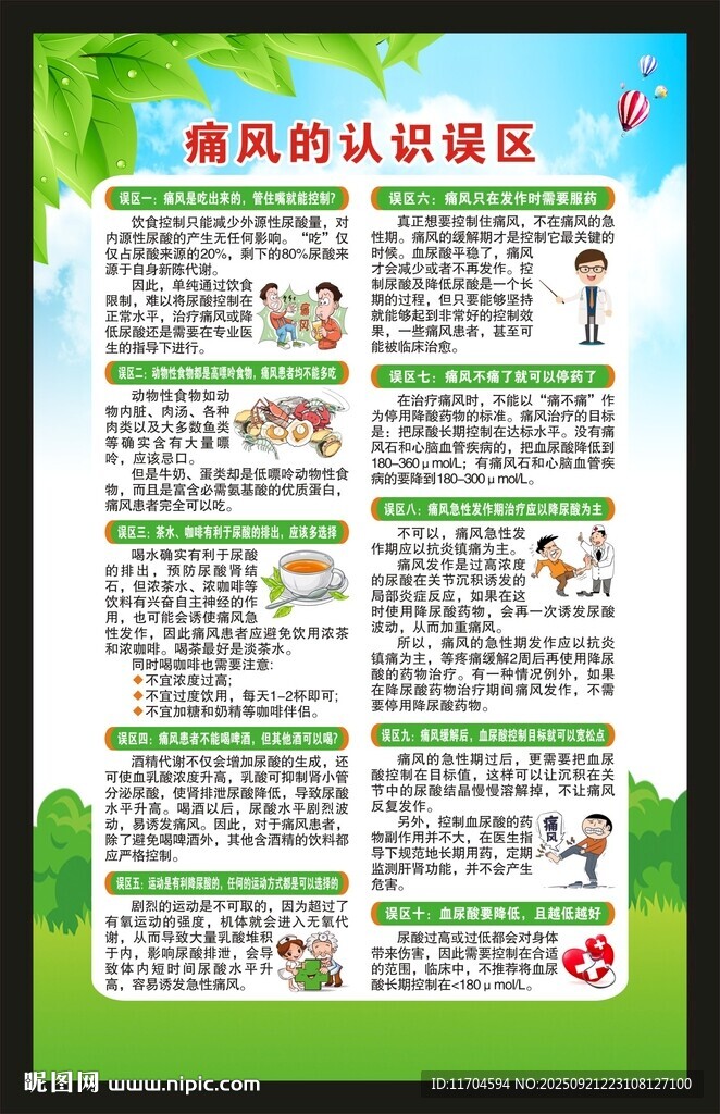 世界痛风日海报