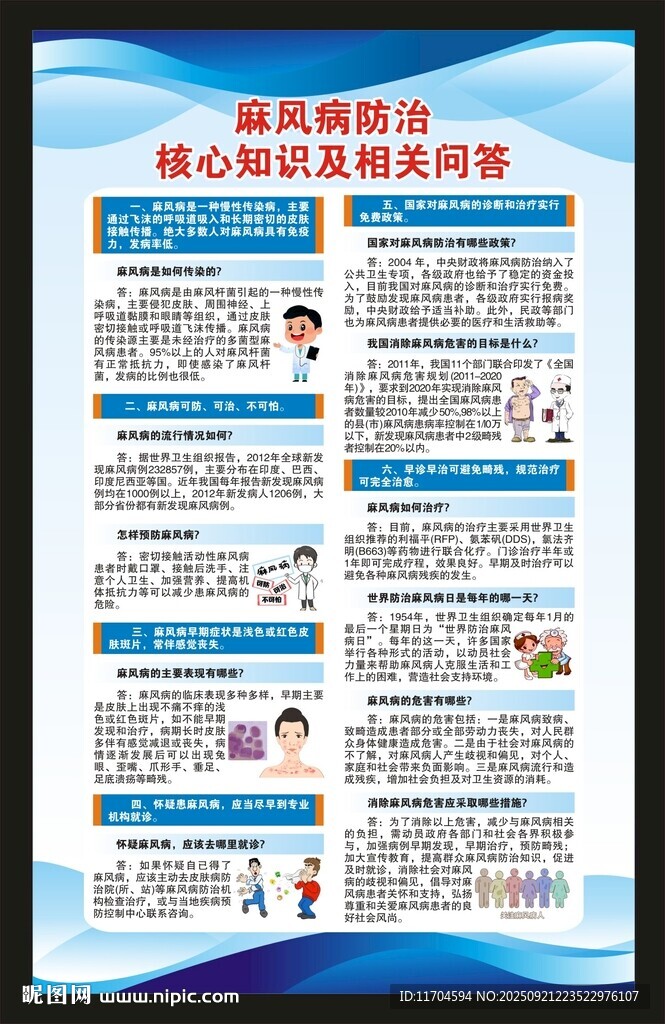 世界防治麻风病日海报