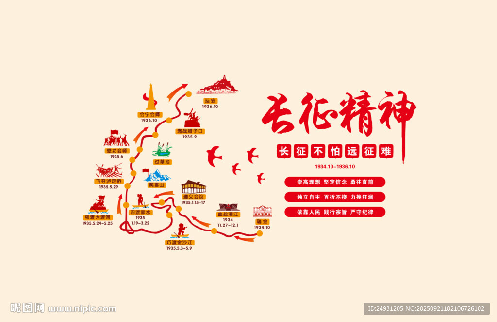 重走长征路 长征精神
