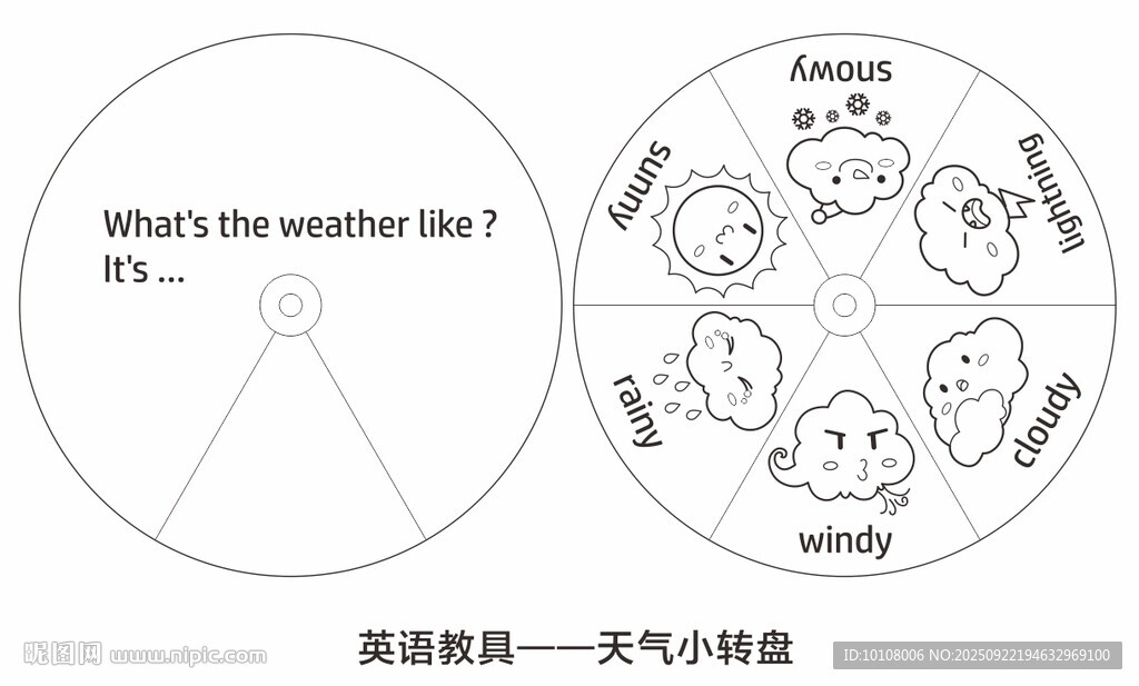 英语教具 天气小转盘