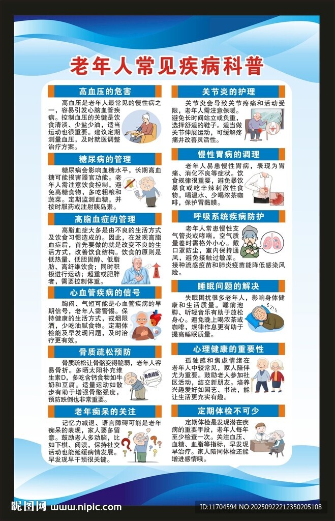 老年人常见疾病预防知识海报