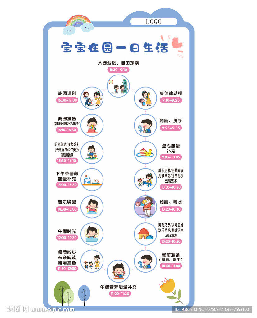 宝宝在园一日生活