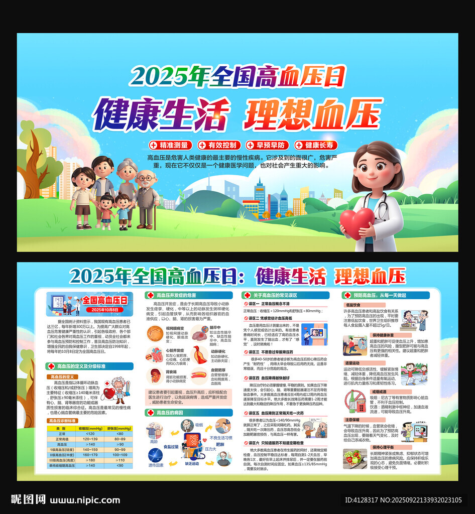 全国高血压日