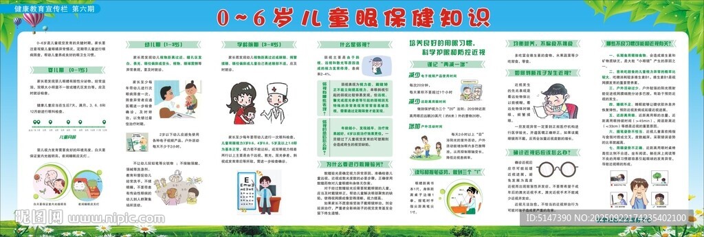 0到6岁儿童眼保健知识