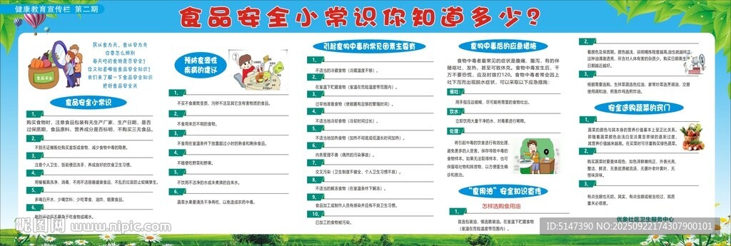 食品安全小常识你知道多少