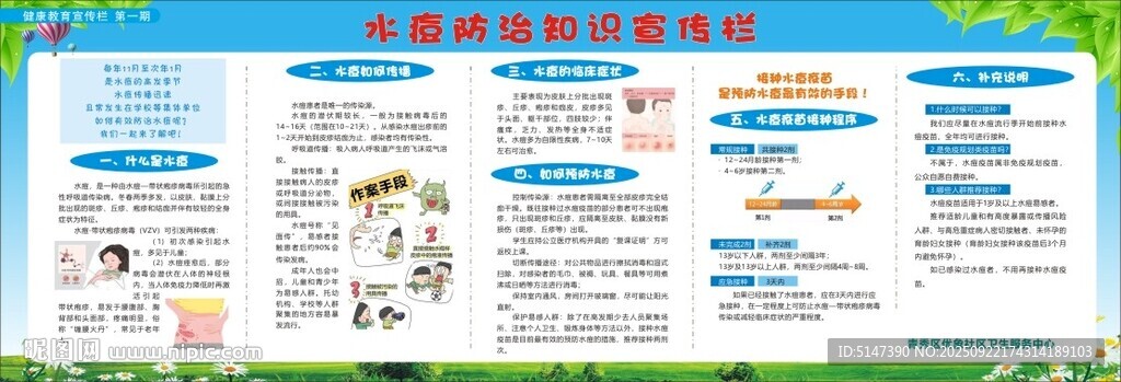 水痘来了