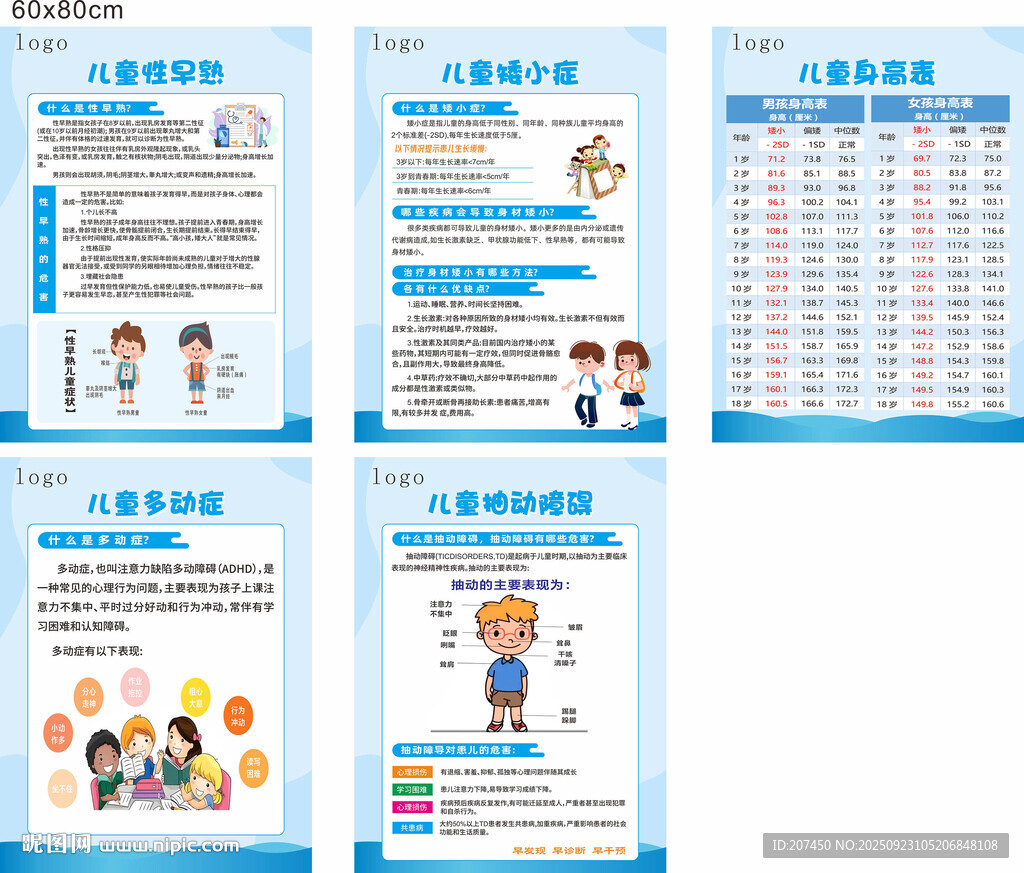 医院儿童生长知识海报挂画图片