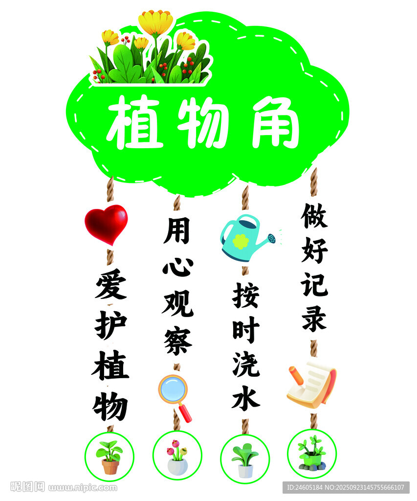 学校角落标识牌 植物角