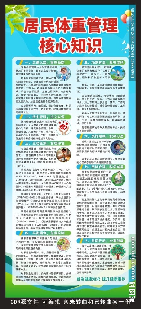 居民体重管理核心知识展架