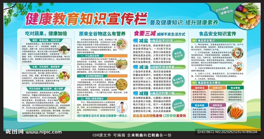 健康教育宣传栏