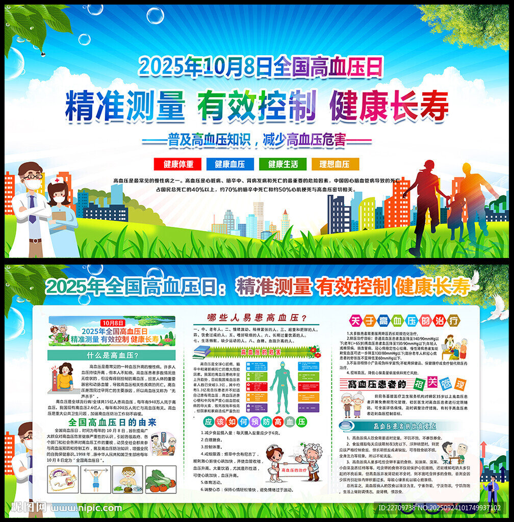 2025全国高血压日