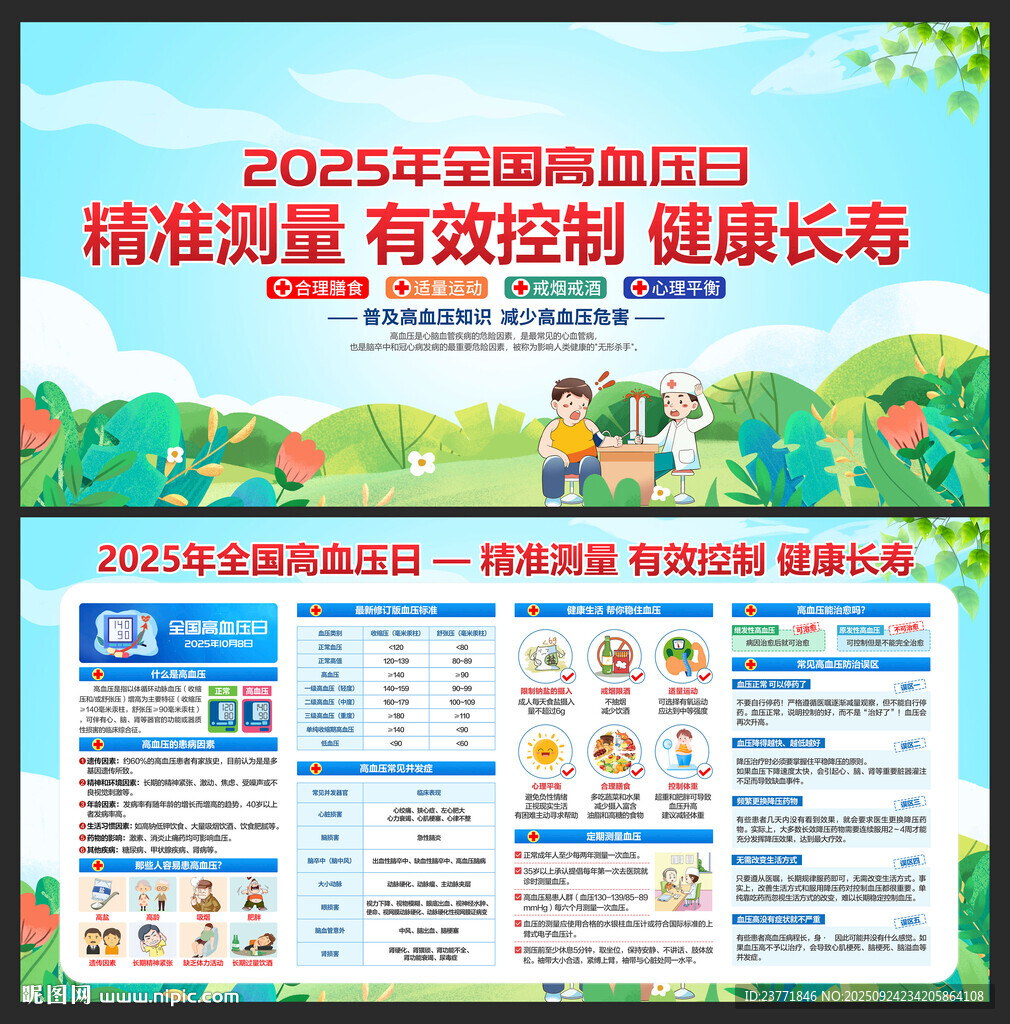 全国高血压日